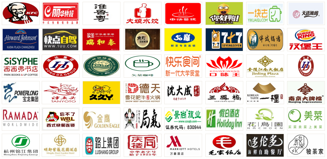 餐饮行业猎头公司排名.png
